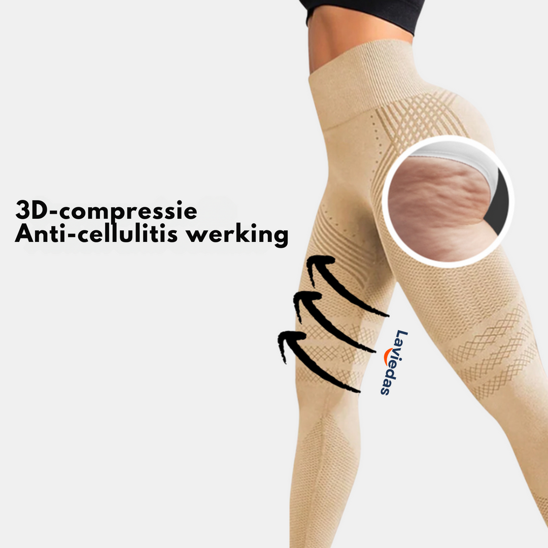 Silvessa™ Vervaagt Zichtbare Cellulitis