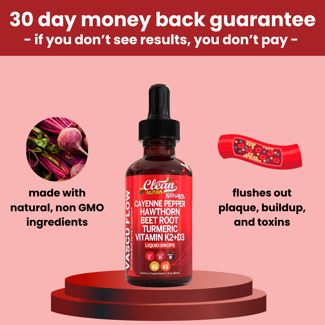 CayenneBoost™ Boost je Zelfvertrouwen & Lichaam