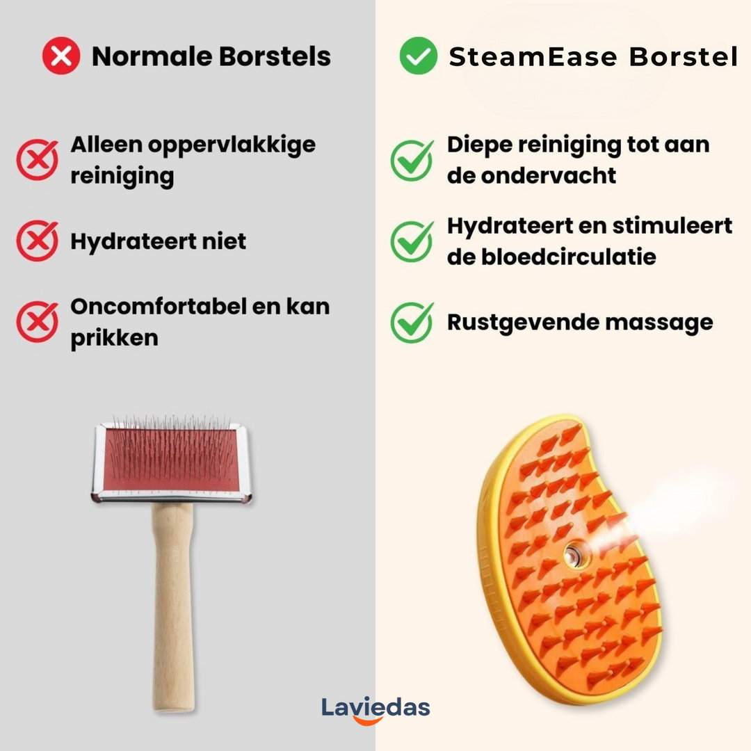 CharmPaw™ Vacht Verfrissende Stoomborstel - Voor Katten & Honden