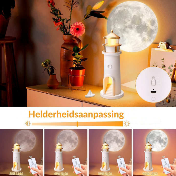 LightHouse™ Een Prachtige Toevoeging & Uniek Cadeau voor Thuis