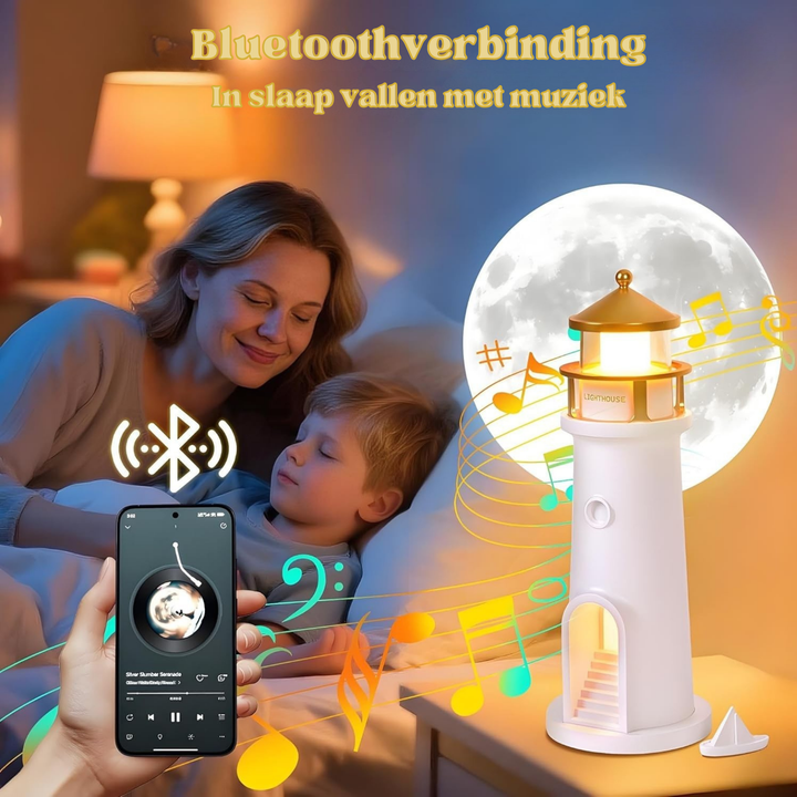 LightHouse™ Een Prachtige Toevoeging & Uniek Cadeau voor Thuis