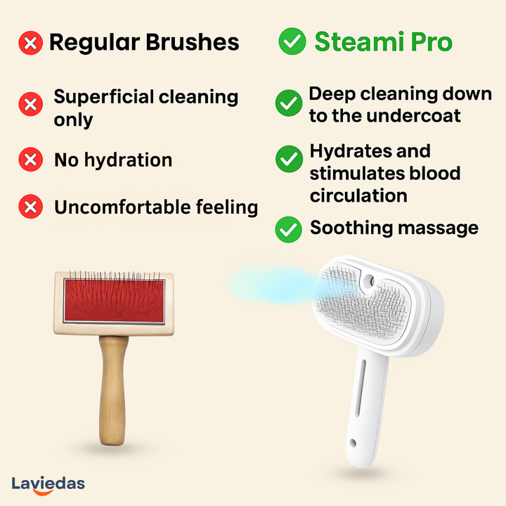 Steami Pro™ Professional Pet Coat Grooming Brush