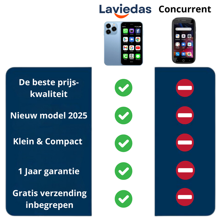 Mini Smartphone - For Young & Old