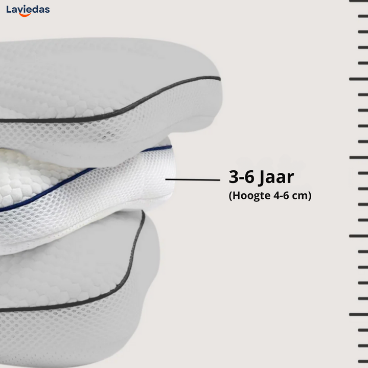 DroomWolkje™ Voorkom slapeloze nachten & Bescherm je kinderen