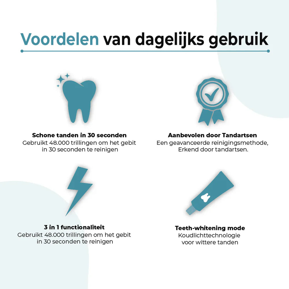 GlowBite™ Voor Een Stralende Glimlach